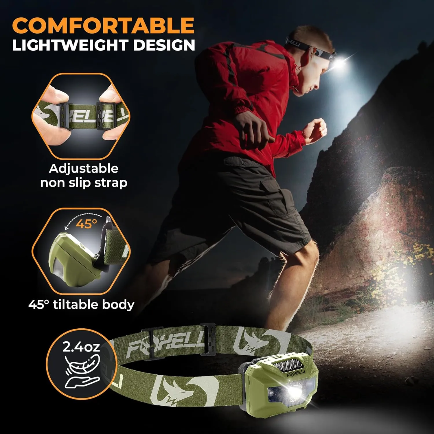 Foxelli Rechargeable LED Headlamp  Ultralight, Waterproof, and USB Rechargeable Headlamp with Red Light for Running, Camping, Hiking & Outdoors