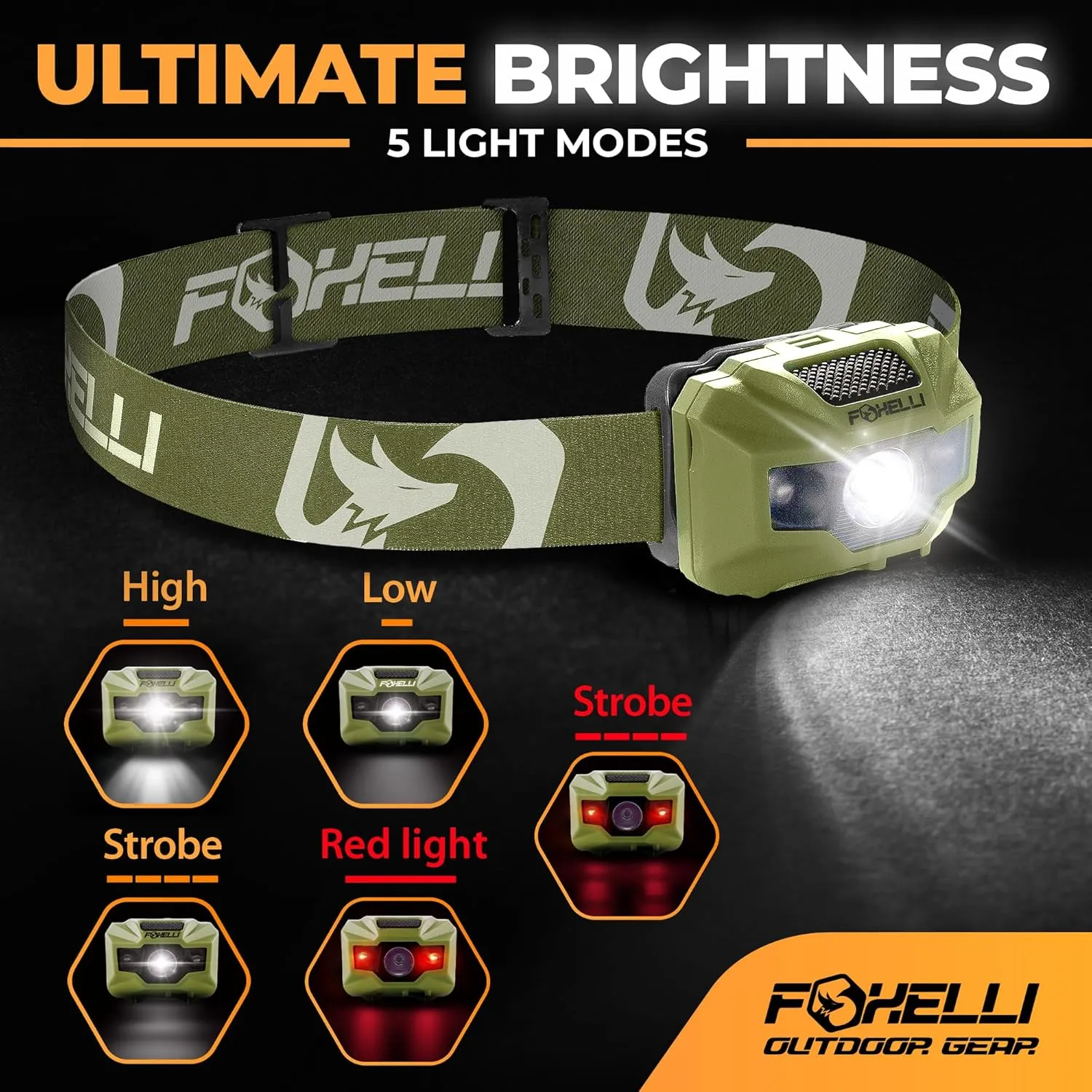 Foxelli Rechargeable LED Headlamp  Ultralight, Waterproof, and USB Rechargeable Headlamp with Red Light for Running, Camping, Hiking & Outdoors