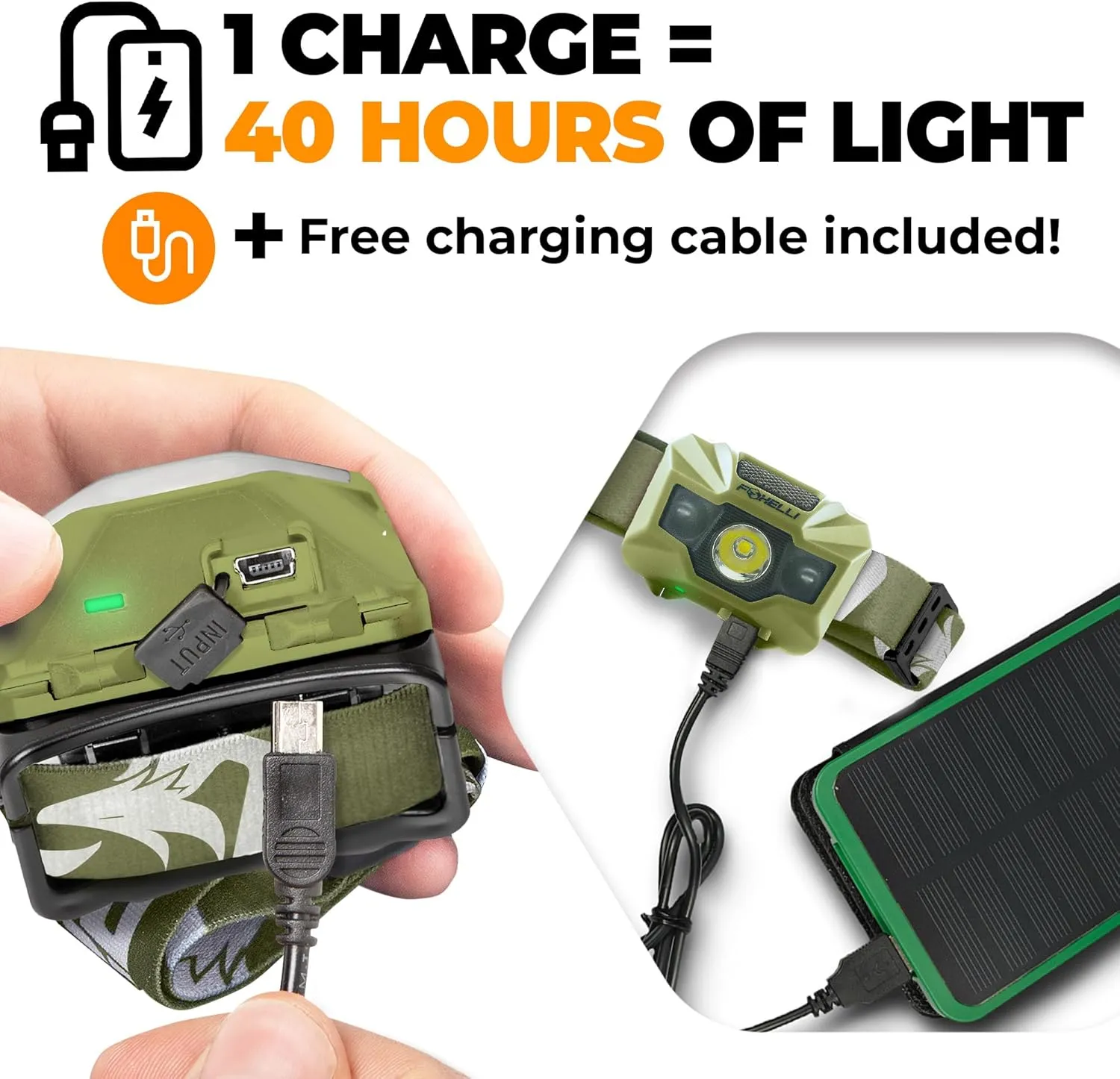 Foxelli Rechargeable LED Headlamp  Ultralight, Waterproof, and USB Rechargeable Headlamp with Red Light for Running, Camping, Hiking & Outdoors