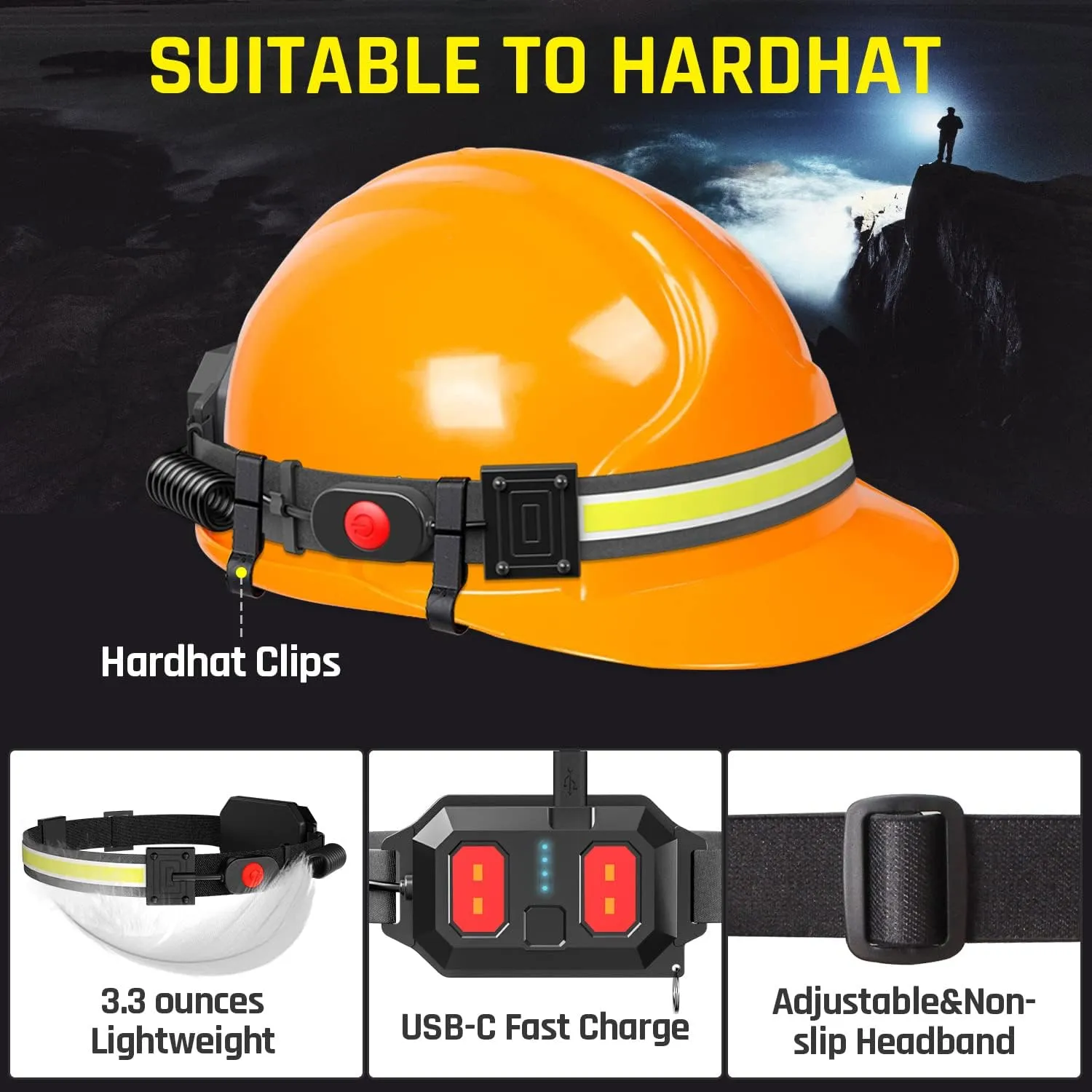 LED Headlamp USB Rechargeable 1000Lumen 230 Wide-Beam LED Headlight with Red Taillight, Super Bright Headband Light, Waterproof Headlamps for Camping,Hiking, Hard Hat Headlamp Pack of 2