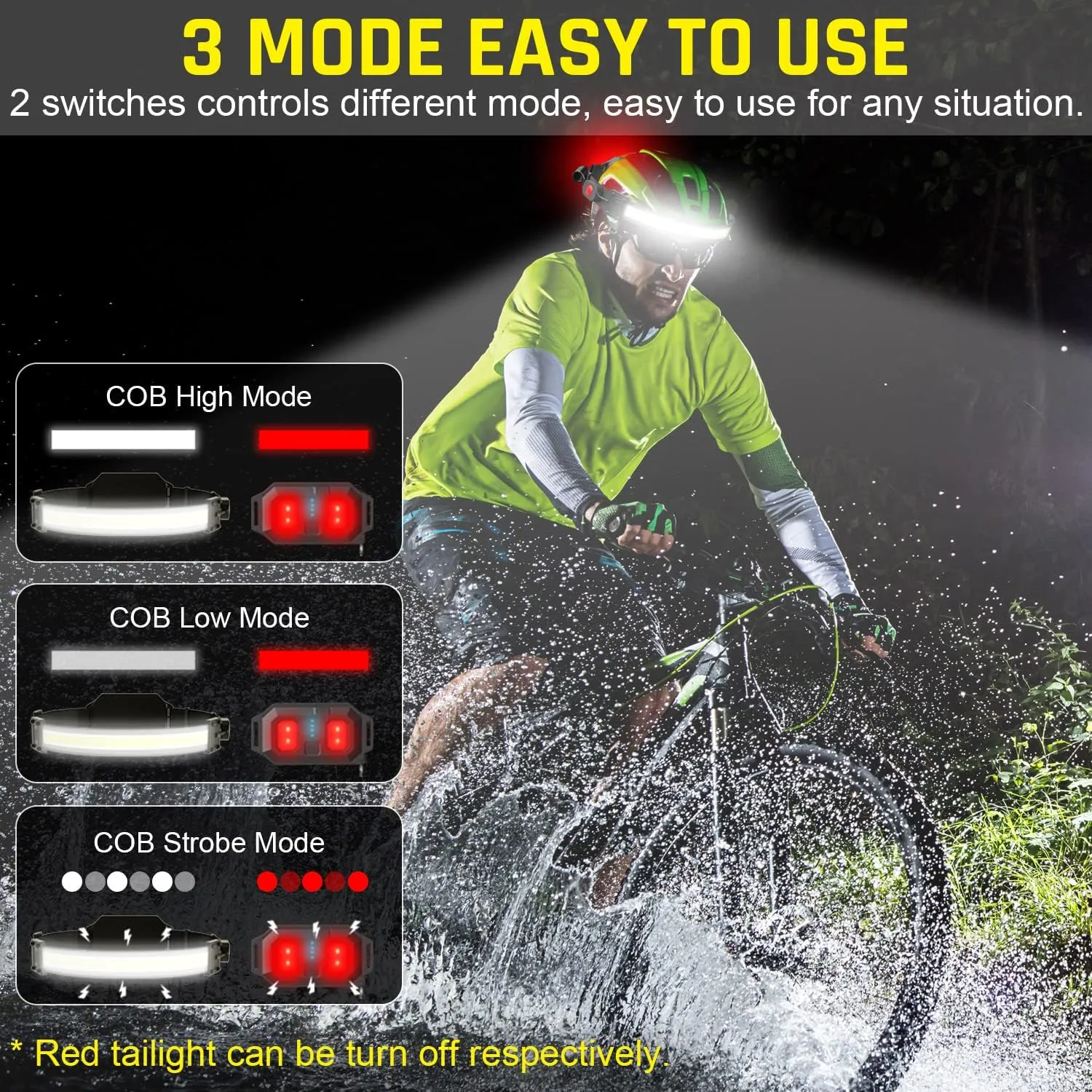LED Headlamp USB Rechargeable 1000Lumen 230 Wide-Beam LED Headlight with Red Taillight, Super Bright Headband Light, Waterproof Headlamps for Camping,Hiking, Hard Hat Headlamp Pack of 2