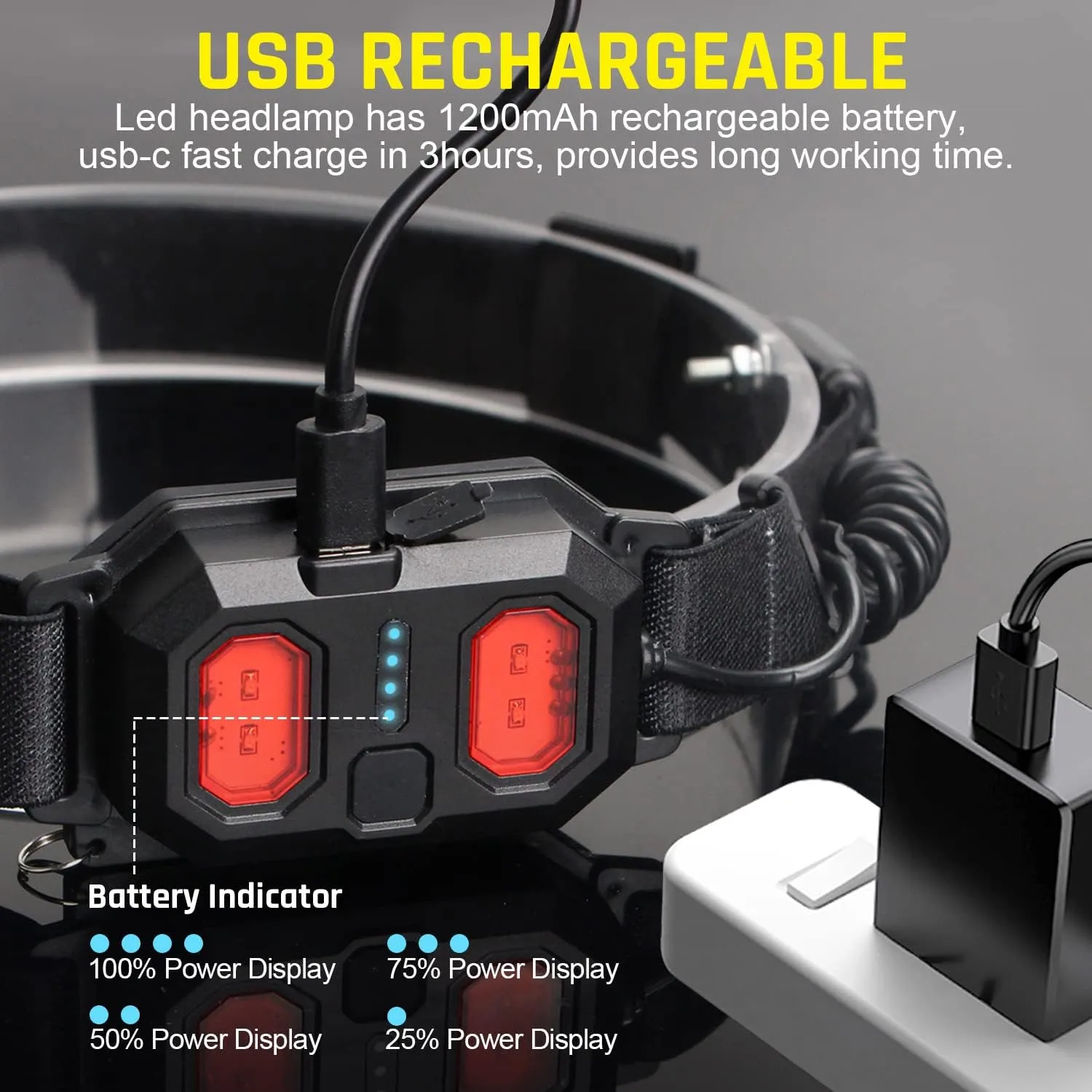 LED Headlamp USB Rechargeable 1000Lumen 230 Wide-Beam LED Headlight with Red Taillight, Super Bright Headband Light, Waterproof Headlamps for Camping,Hiking, Hard Hat Headlamp Pack of 2